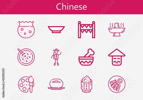 Premium set of chinese line icons. Simple chinese icon pack. Stroke vector illustration on a white background. Modern outline style icons collection of Guotie, Chinese, Gate, Bun, Paint, Bowl