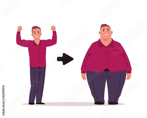 Fat man. Slim and overweight characters, before and after diet concept. Handsome athletic person eats unhealthy food and gains weight. Vector happy muscular male becomes sad and obese