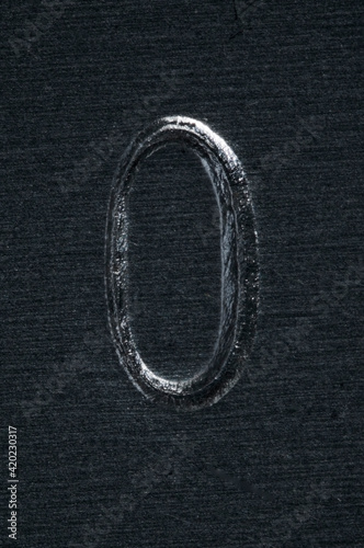 Tableau sur toile Punched number zero