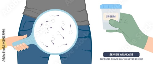 in vitro fertilization IVF semen test sample sperm count type Male biopsy fertility collect Low Poor Zero head anatomy midpiece tail birth control blocked defect abnormal ejaculate vas Non dry