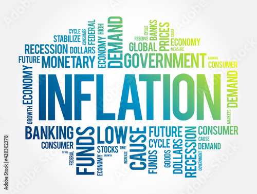 Inflation word cloud collage, business concept background
