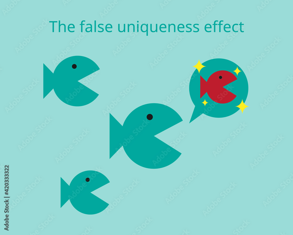 False Consensus Effect to underestimate the extent others actually possess the same attributes or talents and positive traits as yourself