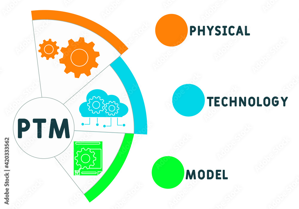 PTM - Physical Technology Model acronym. business concept background. vector illustration concept with keywords and icons. lettering illustration with icons for web banner, flyer, landing page PTM - Physical Technology Model acronym. business concept background. vector illustration concept with keywords and icons. lettering illustration with icons for web banner, flyer, landing page