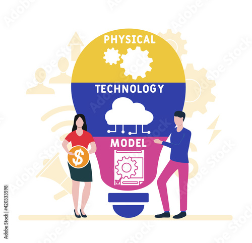 Flat design with people. PTM - Physical Technology Model. acronym, business concept background. Vector illustration for website banner, marketing materials, business presentation, online