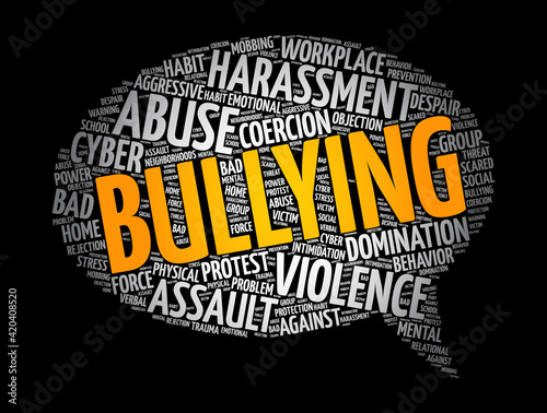 Bullying message bubble word cloud collage, social concept background