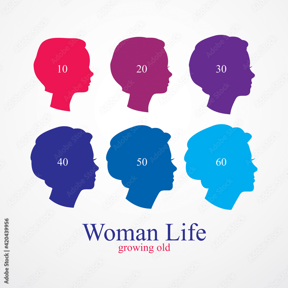 Woman face profiles of different age categories, growing to adult from child to teenager and woman, maturation and getting old, periods and cycle of life. Vector simple icon or logo design.