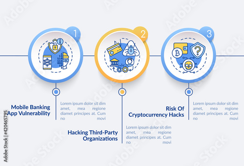 Risk of cryptocurrency hacks vector infographic template. Hacking organization presentation design elements. Data visualization with 3 steps. Process timeline chart. Workflow layout with linear icons