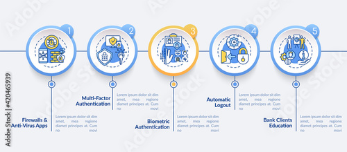Bank client education vector infographic template. Firewalls presentation design elements. Data visualization with 5 steps. Process timeline chart. Workflow layout with linear icons