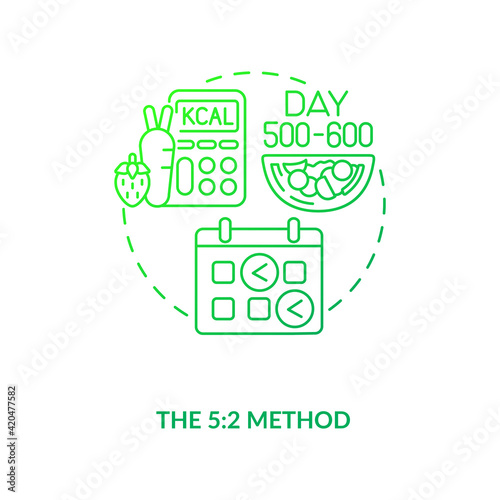 The 5-2 method dark green concept icon. Dietary strategy. Eating plan. Nutrition for health. Intermittent fasting idea thin line illustration. Vector isolated outline RGB color drawing