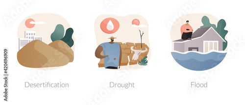 Climate change consequences abstract concept vector illustrations.