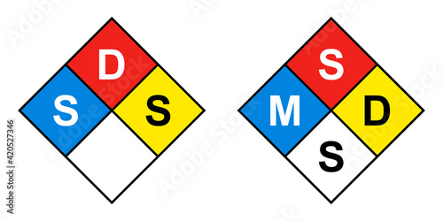Safety Data Sheet and Material Safety Data Sheet Sign. Clipart image