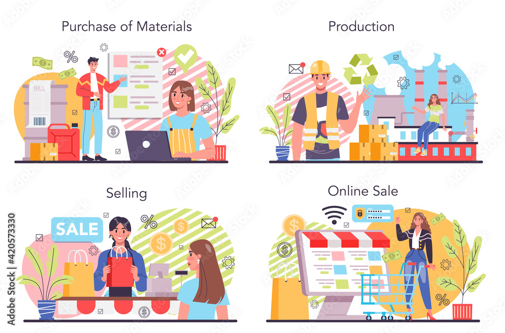 Production process concept set. Entrepreneurship organization. Idea of business Production process concept set. Entrepreneurship organization. Idea of business