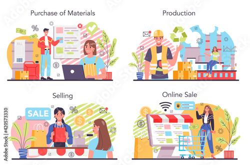 Production process concept set. Entrepreneurship organization. Idea of business