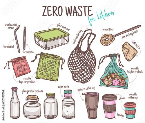 Vector set of durable items and products for zero waste home and kitchen. Ecological lifestyle collection glass jars and bottle, mesh cloth bag, coffee thermo mug. Linear hand drawn doodle