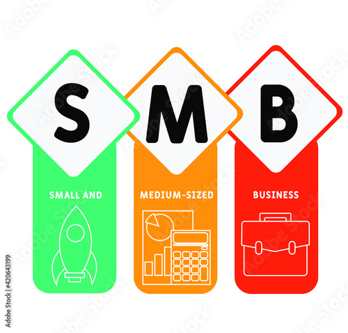 SMB - Small and Medium-Sized Business acronym. business concept background.  vector illustration concept with keywords and icons. lettering illustration with icons for web banner, flyer, landing page