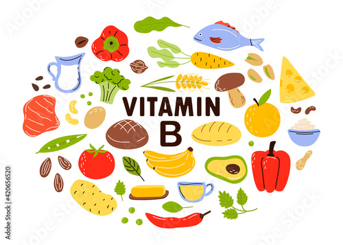 Fototapeta Naklejka Na Ścianę i Meble -  Collect sources of vitamin B. Fruits, vegetables, and nuts. Cartoon flat vector illustration isolated on white background.