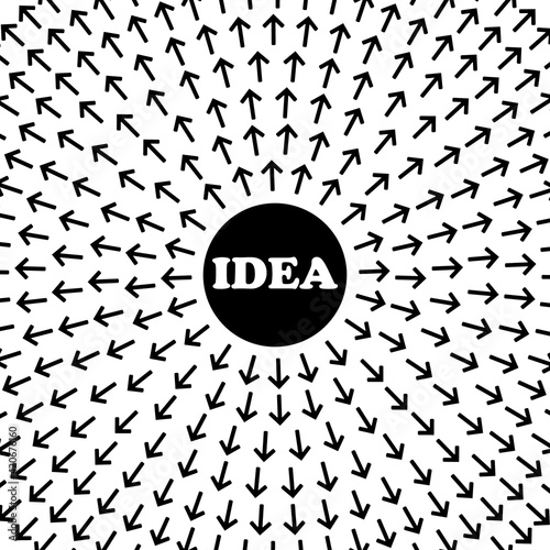 Idea concept with arrows in circle.
