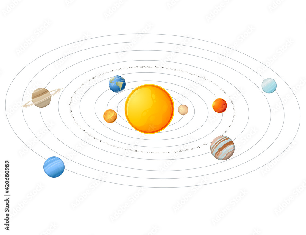 Solar system model with sun planets and asteroid belt space objects