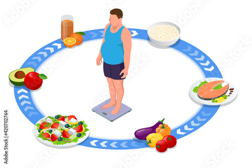 Weight loss. Isometric Healthy Fitness food and Diet planning concept. Healthy eating, personal diet or nutrition plan from dieting expert. Nutrition consulting, diet plan. Excess weight. Protein diet