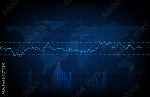 abstract futuristic technology background of stock market and relative strength index (rsi) chart graph and world maps
