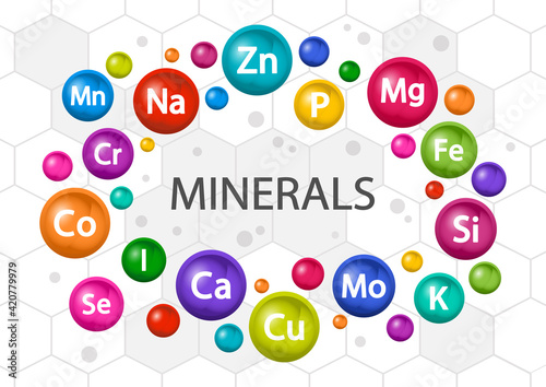 Mineral supplement set. Multivitamin complex for health. Vitamin icons. Calcium Magnesium Zinc Iron Iodine Manganese Cobalt Copper Potassium Molybdenite Chromium Silicon Selenium. Vector illustration