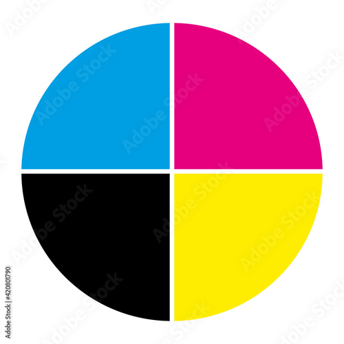 CMYK CMJN Ink wheel. Print target. Vector illustration II.