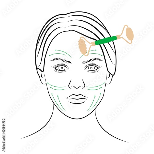 Guide to anti-aging massage. Direction schemes. roller gouache. Infographic vector illustration. Training poster