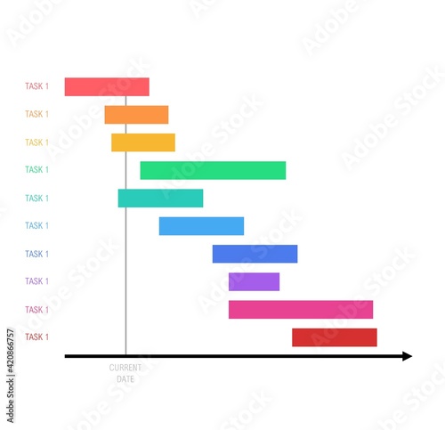 Drawing illustrating a method to plan projects