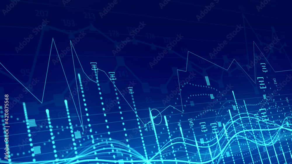 Stock Market and Price Development Monitoring