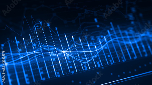 Stock Market and Price Development Monitoring
