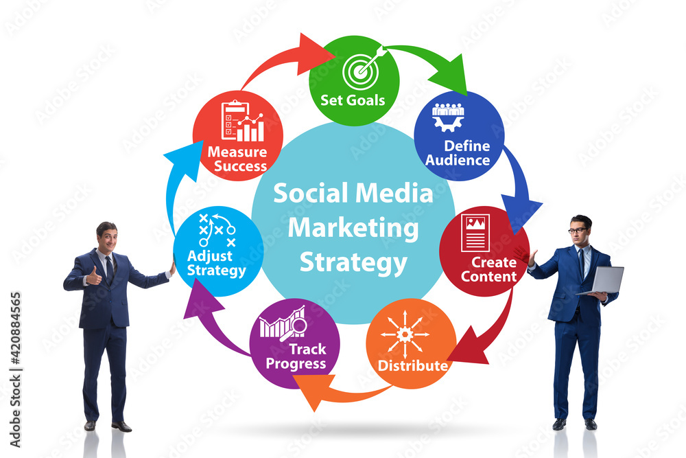 Businessman in SMM concept pressing button Businessman in SMM concept pressing button