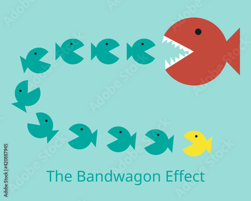The bandwagon effect in which people do something primarily because other people are doing it