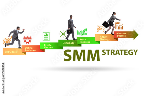 Business people in SMM concept pressing button