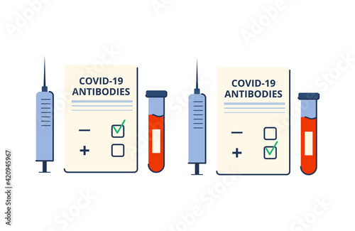 Time of vaccination against covid-19. Virus protection. Checking for antibodies and test result. Isolated concept on white background. Vector