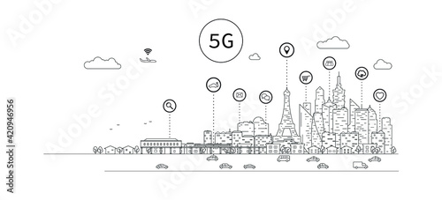 5G wireless network. 5th internet service, urban city with things and services icons connection, internet of things, network with high speed connection and Mobile connectivity.
