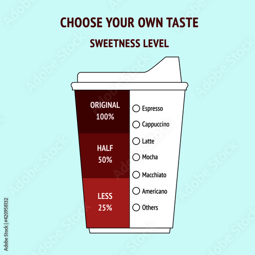 vector sweetness level of hot coffee with paper cup illustration