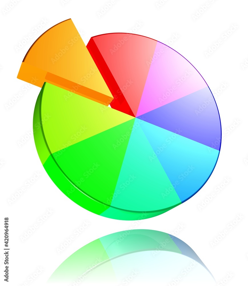 Obraz premium buntes Tortendiagramm, ein Anteil ist hervorgehoben