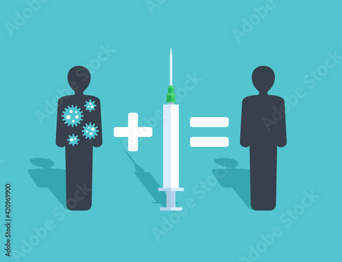 Infected person silhouette minus Syringe is cured