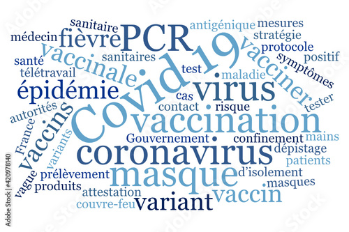 Nuage de mot Covid-19