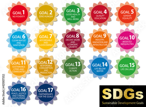 SDGsの17の目標CMYK指定色花と葉のアイコンセット(英語）
