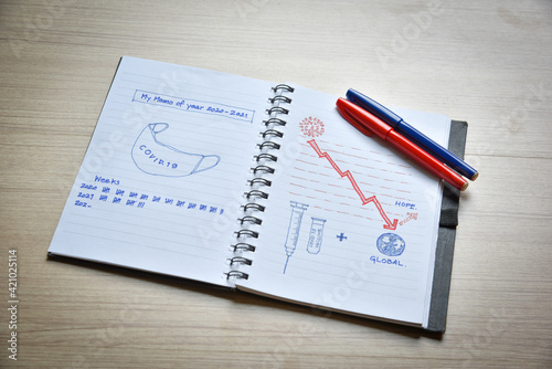 Wallpaper Mural The memo of covid 19 years on wooden floor with pens Torontodigital.ca