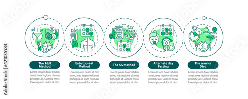 Dieting patterns vector infographic template. Intermittent fasting presentation design elements. Data visualization with 5 steps. Process timeline chart. Workflow layout with linear icons