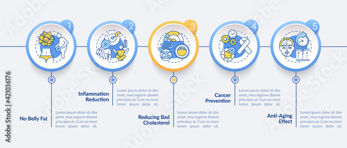 Dieting benefits vector infographic template. Intermittent fasting presentation design elements. Data visualization with 5 steps. Process timeline chart. Workflow layout with linear icons