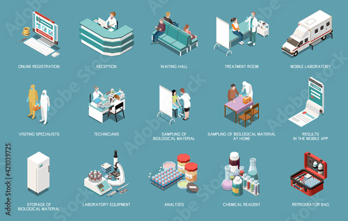 Medical Tests Isometric Icons