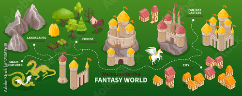 Fantasy World Infographics