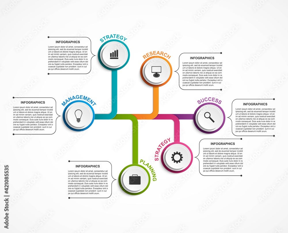 Fototapeta mapa świata dla dzieci Infographic design organization chart