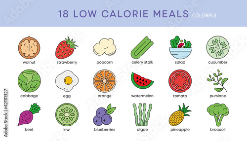 18 low calorie icon set. Low calorie diet snack foods vector line icons set. Isolated on a white background. Modern editable color icon set. Your web mobile application logo design.
