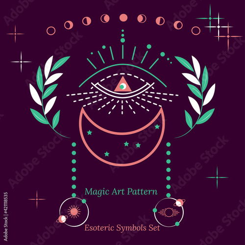 Set of esoteric, magical symbols. Opening of third eye, influence of nature, stars, planets, Sun, phases of Moon. Vector drawing in outline style for design of tarot cards, social networks, webgroups.