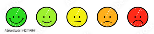 Cartoon customer satisfaction faces.