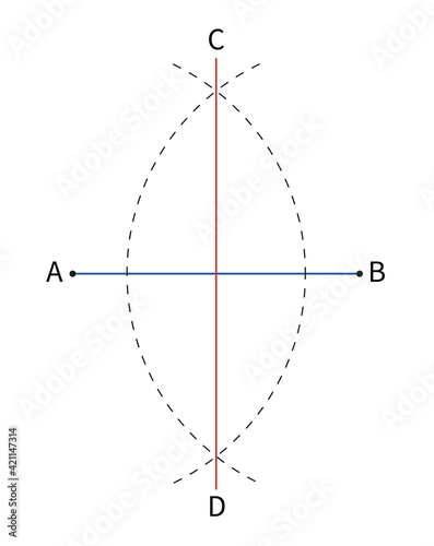 bisect line segment with compass, geometry education. diagram isolated on white background